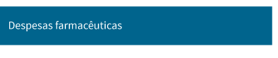 despesas-farmaceuticas